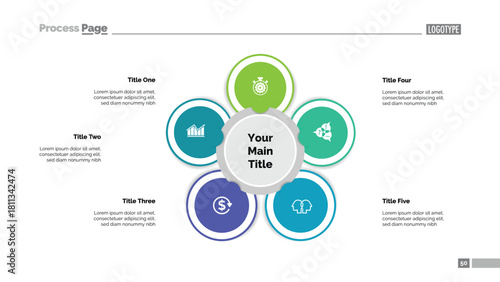 Cycle Diagram with Five Elements