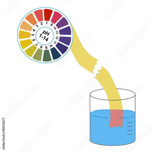 pH Paper Test Strips Submerged in Solution and Compared to Color Chart, Chemistry Scientific Measurement