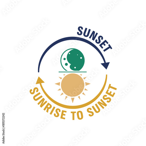 Sunrise to sunset vector illustration day and night cycle concept flat design for weather or time related infographics typography t shirt design
