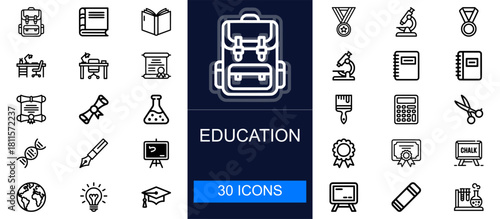 Education icon set. Learning, studying, school tools, books, science, creativity, certificates, classrooms and more. Thin line vector icons collection for academic, teaching and training materials.