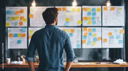 Businessman standing in front of whiteboard filled with sticky notes, diagrams, and workflow charts during project planning session