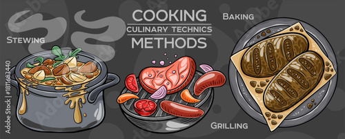 Set of cooking methods and culinary technics . Hand-drawn vector illustration.