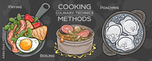 Set of cooking methods and culinary technics . Hand-drawn vector illustration.
