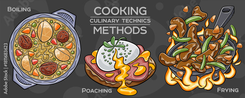 Set of cooking methods and culinary technics . Hand-drawn vector illustration.