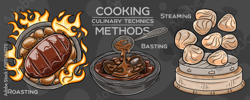 Set of cooking methods and culinary technics . Hand-drawn vector illustration.