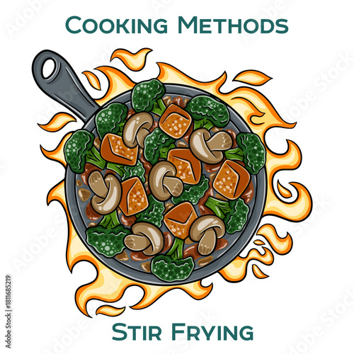 Stir frying. Cooking methods. Hand-drawn vector illustration.