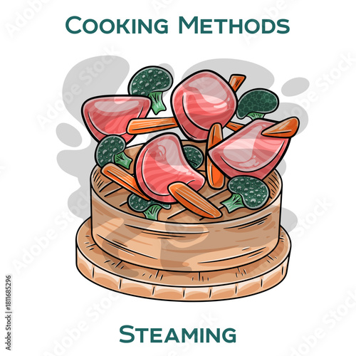 Steaming. Cooking methods. Hand-drawn vector illustration.