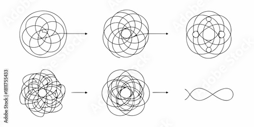 Visualizing the process of simplifying complex patterns into simpler forms