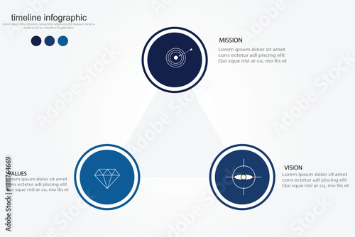 Mission, vision and values of a company, corporate communications to specify pollcy and business direction.