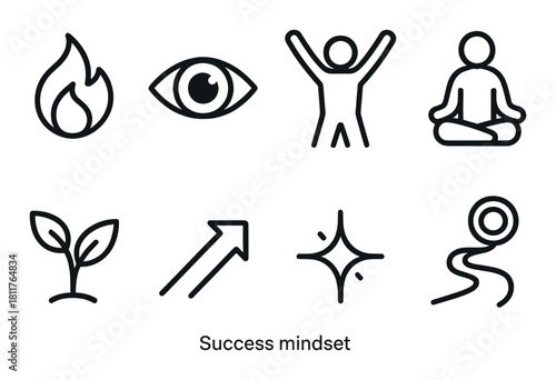 Mindset icons: fire, eye, yoga, plant, arrow, path, meditation, sparkle, person