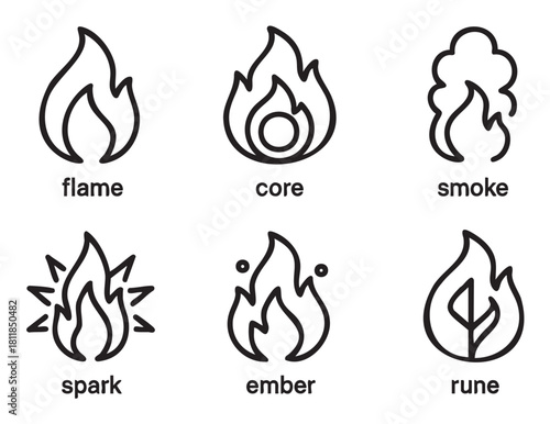 Collection of six minimalist black line art icons representing various fire concepts like flame, core, smoke, spark, ember, and rune