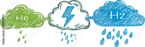 Hydrogen Energy: A Bright Future for Cleaner Transportation