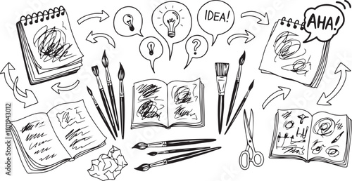 Creative process with art supplies and idea generation doodles.
