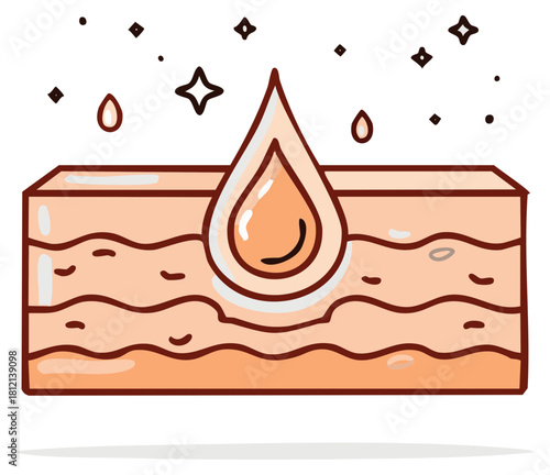 Moisturizing cosmetic drop absorbing into a skin cross-section for deep hydration and skincare