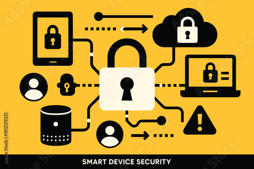 Interface device icon vector lock security user alerts smart connection flat