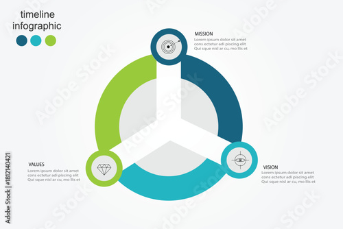 Mission,vision and values of a company, corporate communications to specify pollcy and business direction.