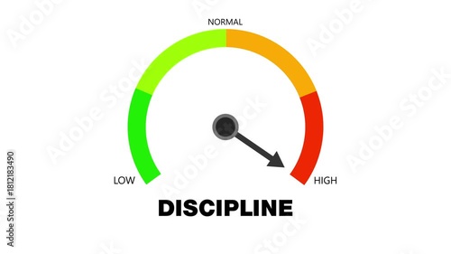 Animated discipline meter showing movement from high level to low level, ideal for illustrating loss of focus, self control, or consistency concepts