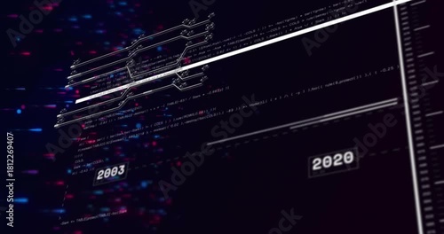 Timeline branch cluster pulsing on HUD while white sweep line starting, revealing years telemetry