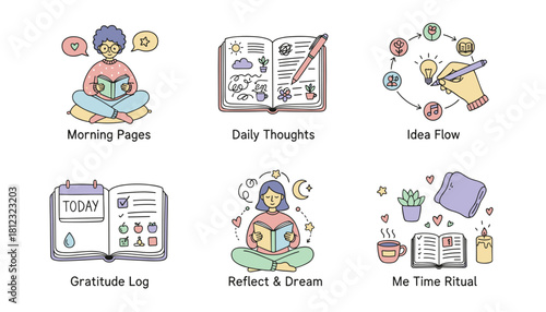 Doodle icon set Daily journaling selfcare rituals gratitude logging idea flow and mindfulness for mental health