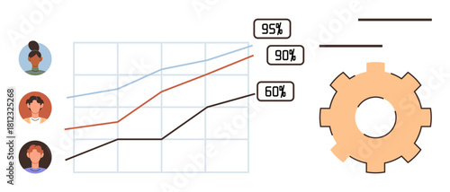 Growth chart with colored lines and percentages, team member icons, and gear representing performance and process improvement. Ideal for teamwork, analytics, productivity, workflow, collaboration