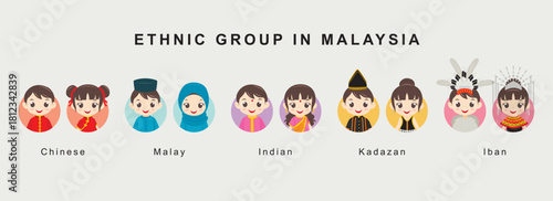 Vector illustration of colours of Malaysia. Malay, Indian, Chinese, India, Kadazan, Iban. Flat design. Malaysia main ethnic groups with traditional costume