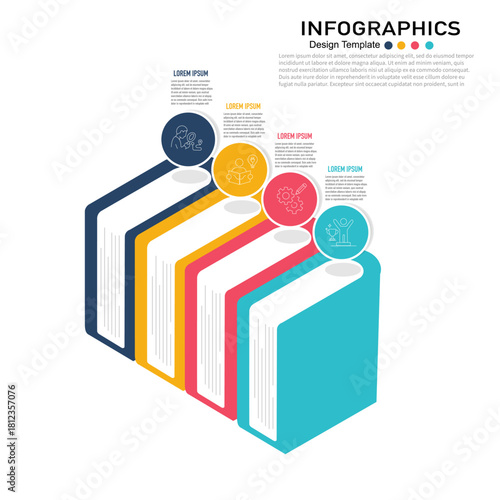 A book with four different colored spines and a yellow one in the middle. The spines are labeled with numbers 1 through 4