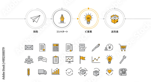 Business process and workflow automation with icons of sending email, contact, management and delivery isolated on vector linear illustration