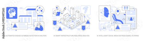 AI-Powered Disaster Intelligence abstract concept vector illustrations.