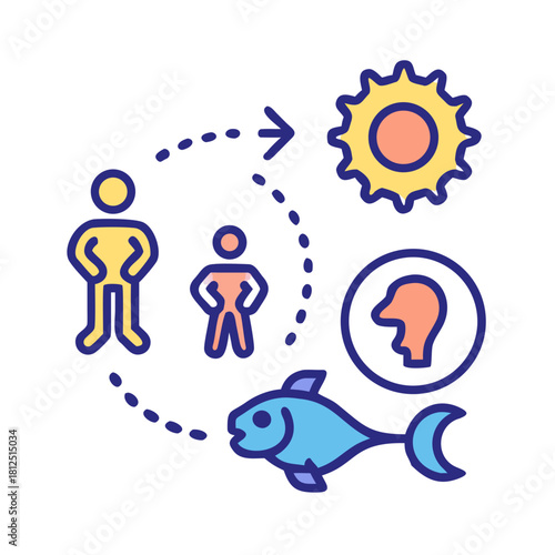Conceptual illustration of transformation, growth, and adaptation represented by a fish, people, and sun
