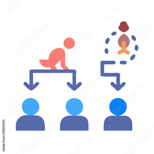 Organizational structure illustration depicting leadership transition and hierarchical levels in a corporation