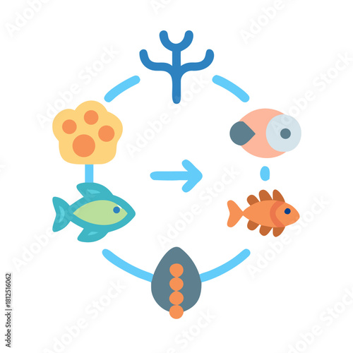 Aquatic food web illustration depicting marine life and nutrient cycle with flat design