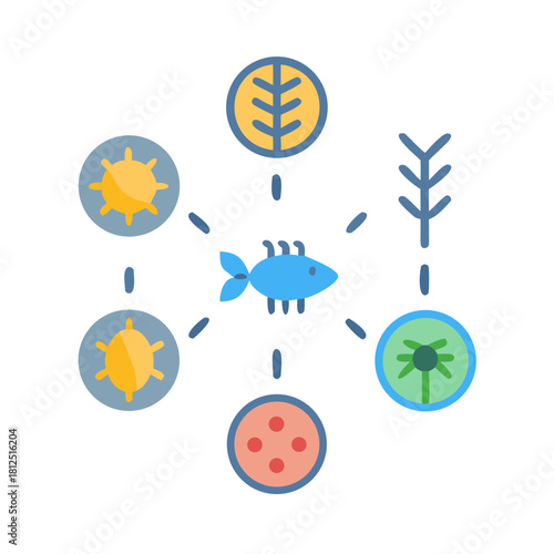 Ecosystem illustration showing marine life connected to various environmental elements around it