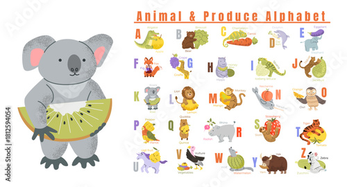 Animal and produce alphabet. Poster for preschool children. ABC book symbols pack. English language fun studying for kids.