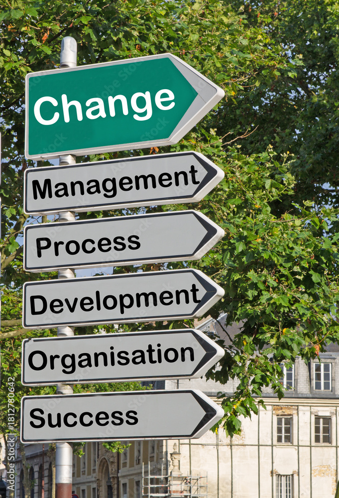 Fototapeta premium A concept road sign pointing in the direction of 'Climate Change' with some descriptive words underneath