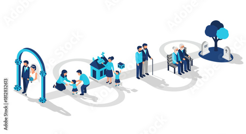 Life stages: from marriage to old age illustrated in isometric design