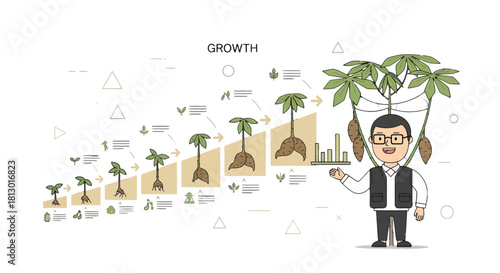 Illustration Depicting Cassava Plant Growth Stages with Scientist and Data Analysis Visualization