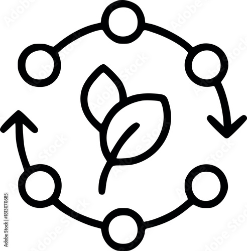 Sustainable environmental concept showing a circular process of green energy and natural resource regeneration and development