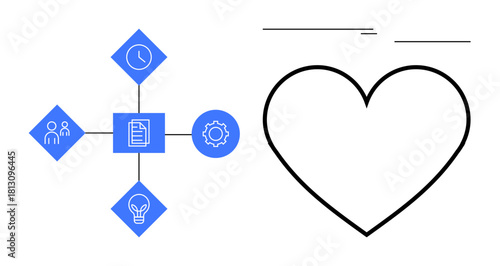 Blue flow diagram interconnected with icons representing teamwork, time, ideas, process, and documentation. Adjacent black heart outline highlights collaboration, creativity, and passion. Ideal