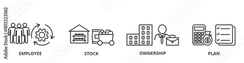 ESOP banner vector illustration concept with icon of employee, stock, ownership and plan 