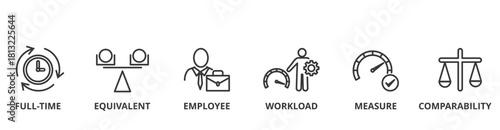 FTE banner vector illustration concept of full time equivalent with icon of full-time, equivalent, employee, workload, measure and comparability