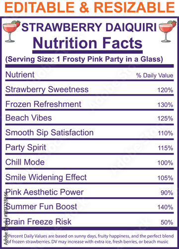 Strawberry Daiquiri Nutrition Facts Labels Editable Resizable