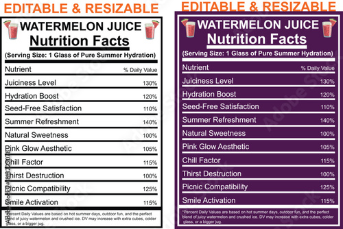 Watermelon Juice Nutrition Facts Labels Editable Resizable