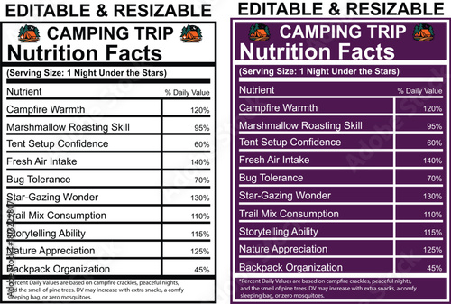 Camping Trip Nutrition Facts Labels Editable Resizable