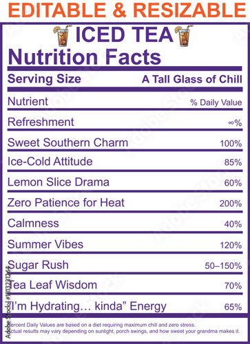 Iced Tea Nutrition Facts Label with Summer Vibes and Chill Attitude