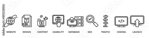 Homepage banner vector illustration concept with icon of website, design, content, usability, database, SEO, traffic, coding and launch