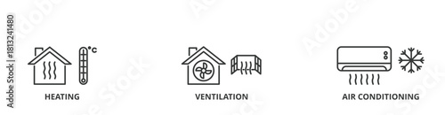 HVAC banner concept illustration of heating ventilation air conditioning system with icon of house, heater, thermometer, air flow temperature and air conditioner. 