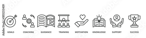 Mentoring banner vector illustration concept with icon of goals, coaching, guidance, training, motivation, knowledge, support, and success
