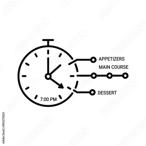 Clock showing meal timings for appetizers, main course, and dessert at 700 pm, dinner schedule