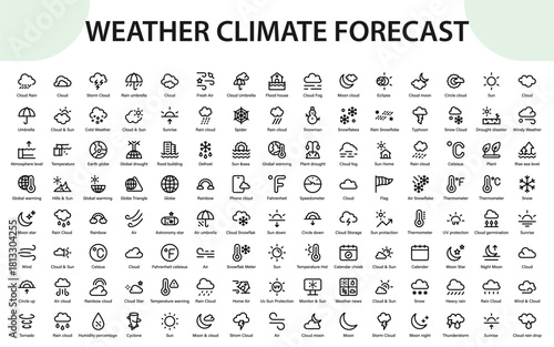 Weather climate forecast icons collection delivering storm alerts, temperature indicators, air quality symbols, and seasonal atmospheric.