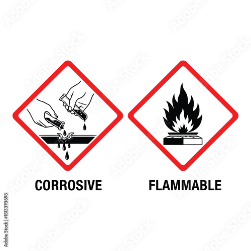 Corrosive and flammable hazard symbols for chemical safety